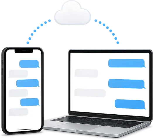 An iPhone's messages syncing to a Mac through iCloud