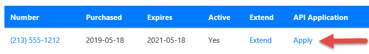 Virtual numbers listing