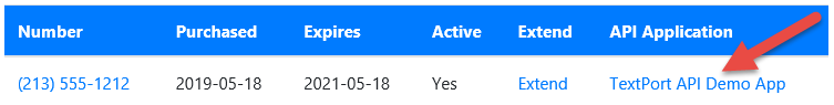 Virtual number with API Application assigned